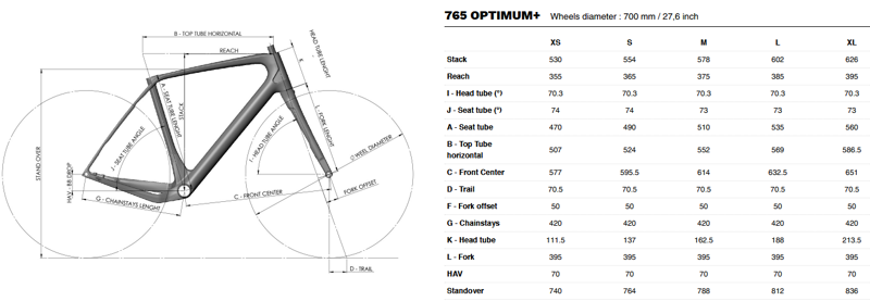 765 Optimum Plus Disc Ultegra 2022-1