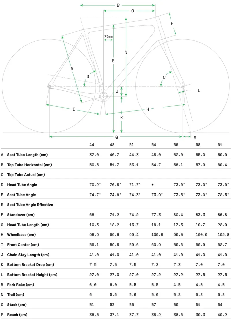 Cannondale Synapse Crb WMN Shimano 105-1