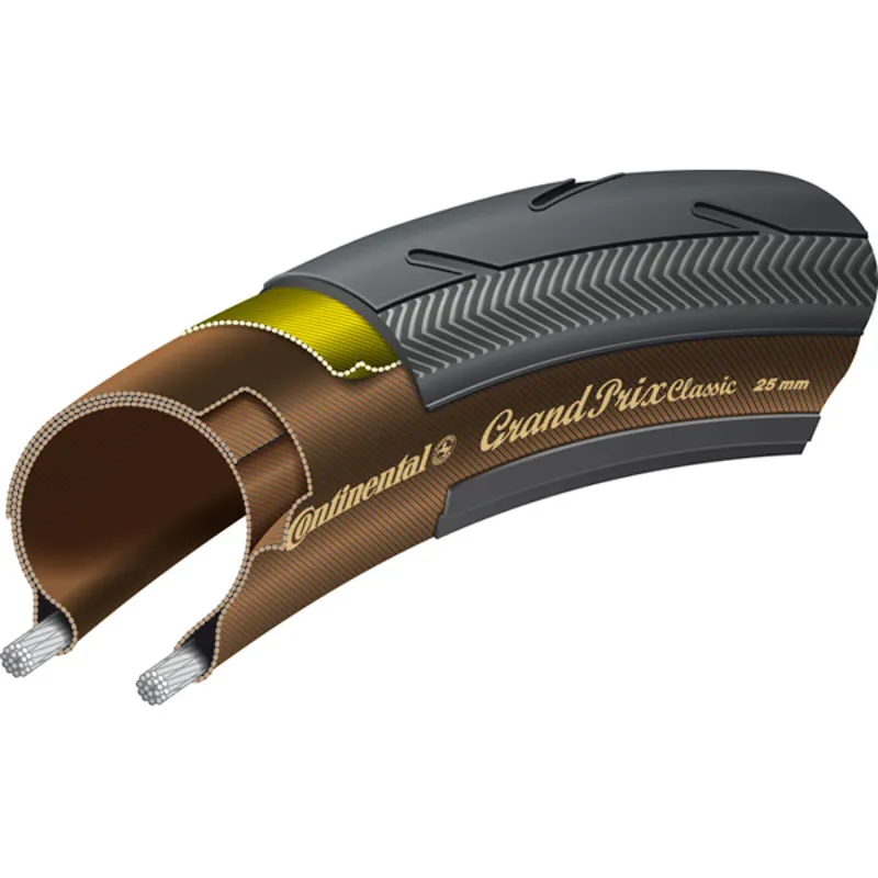 Grand prix shop classic continental